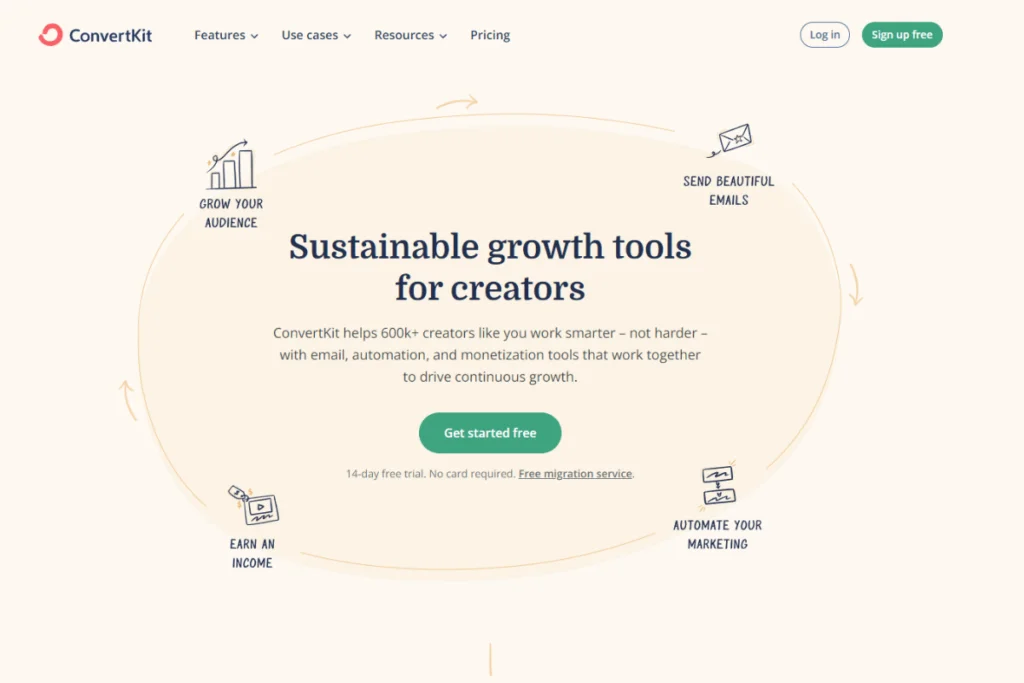 ConvertKit Homepage