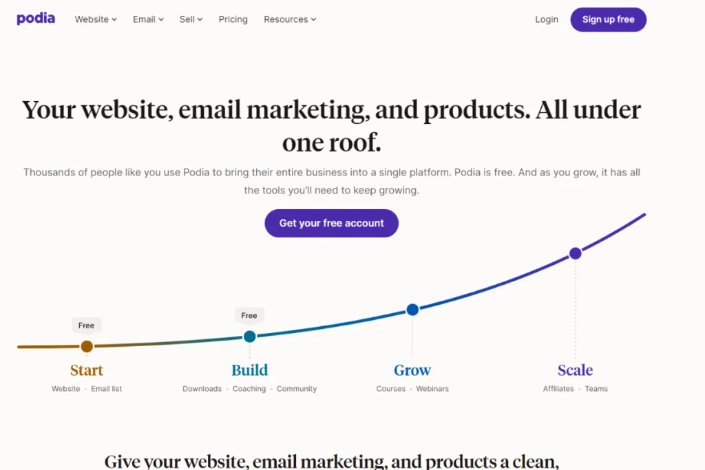 Podia Homepage